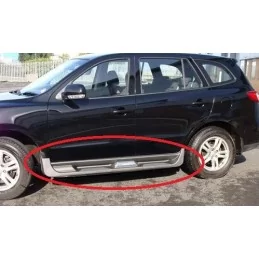 Zu Fuß zu Fuß Hyundai Santa Fe 2010-2012