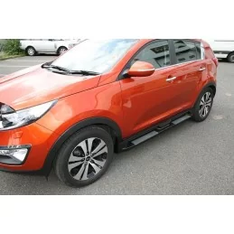 Zu Fuß zu Fuß Kia Sportage