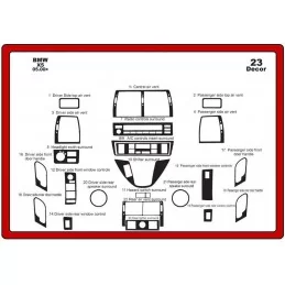 Inserto salpicadero BMW X5 E53 23 piezas