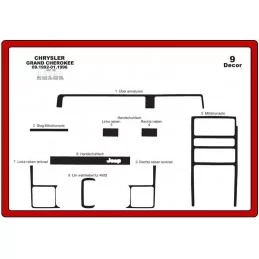 Inserto cruscotto CHRYSLER Grand Cherokee 9 pezzi