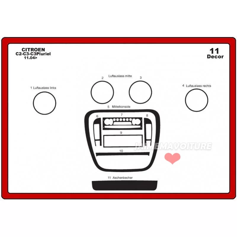 Insert tableau de bord CITROEN C2 2004-2009 11 pièces Insert tableau de bord CITROEN C2 2004-2009 11 pièces