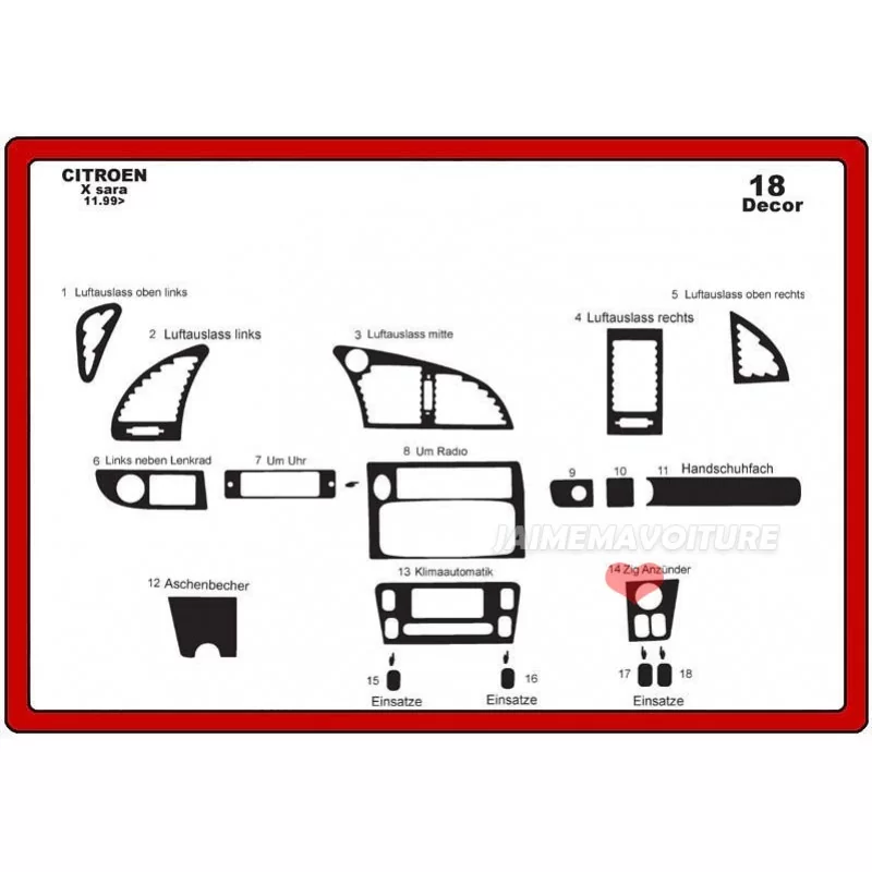 Insert tableau de bord CITROEN Xsara II 18 pièces