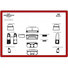 Insert tableau de bord FIAT Grande Punto 16 pièces