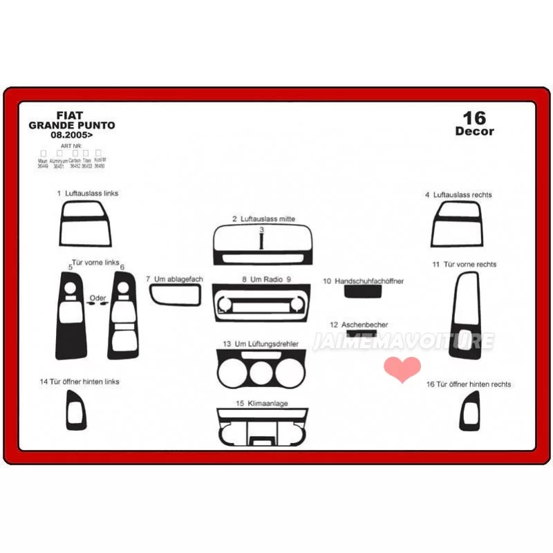 Insert tableau de bord FIAT Grande Punto 16 pièces