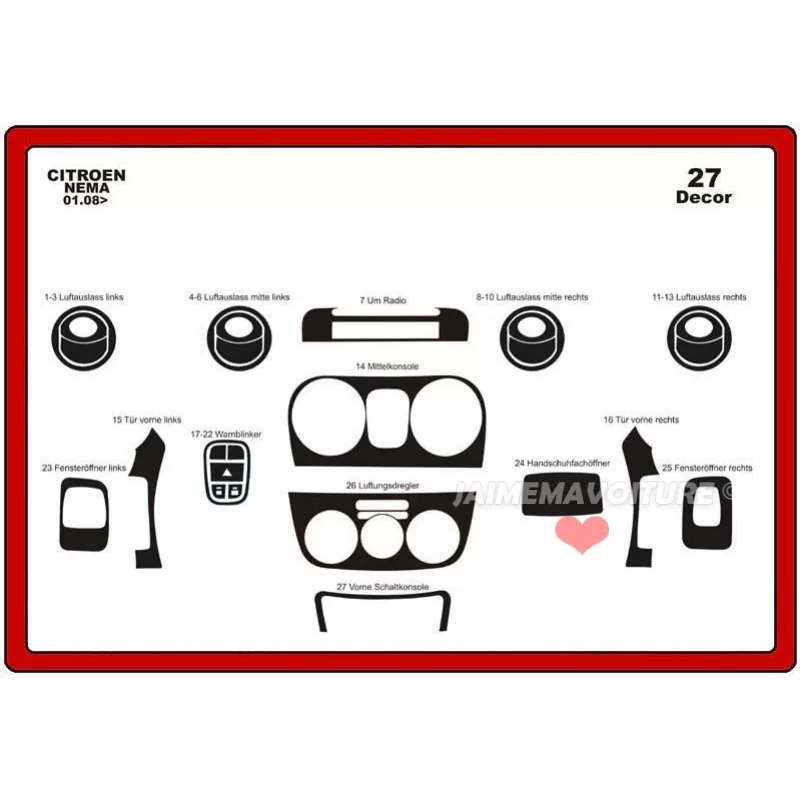 FIAT Fiorino dashboard inzet 27 stuks