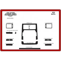 Inserto cruscotto FIAT Scudo 2007- 12 pezzi