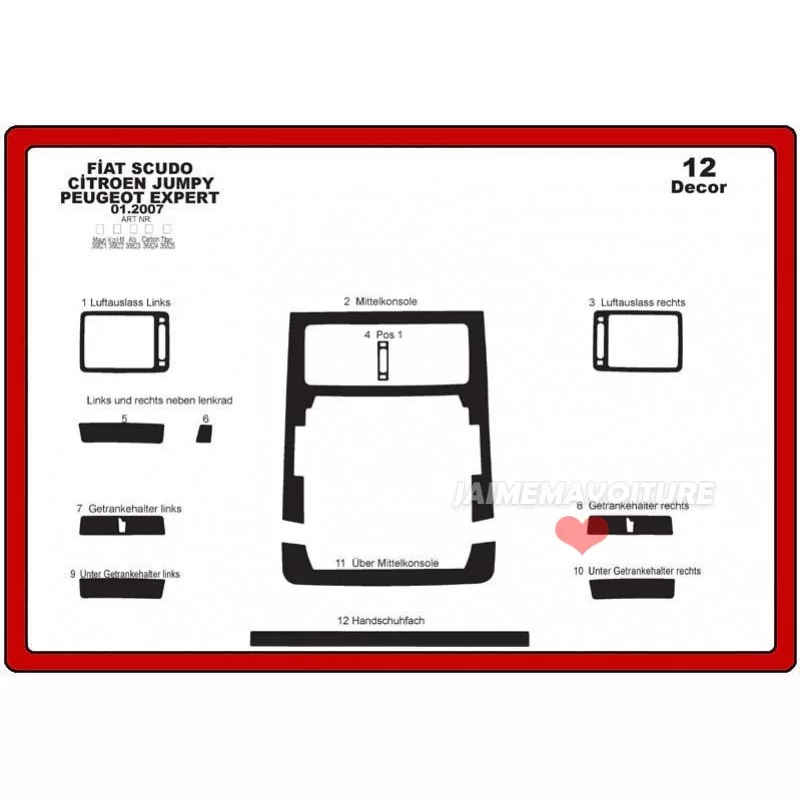 Dashboard insert FIAT Scudo 2007- 12 pieces