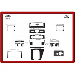 Inserto salpicadero HONDA Accord (modelo japonés) 14 piezas