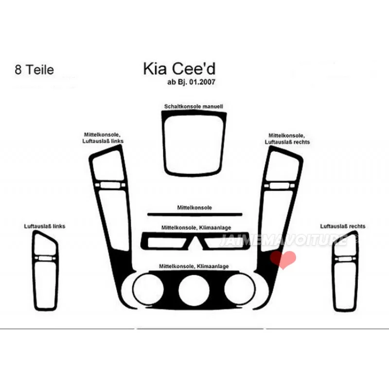 Insert tableau de bord KIA Ceed 8 pièces