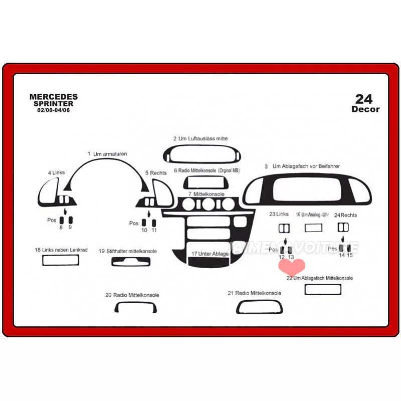 Insert tableau de bord MERCEDES Sprinter 2000-2006 24 pièces