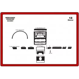 Armaturenbretteinsatz MERCEDES Sprinter 2006- 18 Stück