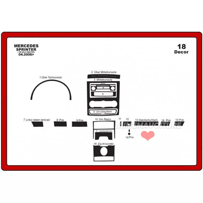 Insert tableau de bord MERCEDES Sprinter 2006- 18 pièces