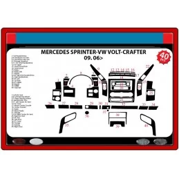 MERCEDES Sprinter 2006 dashboard insert - 40 pieces