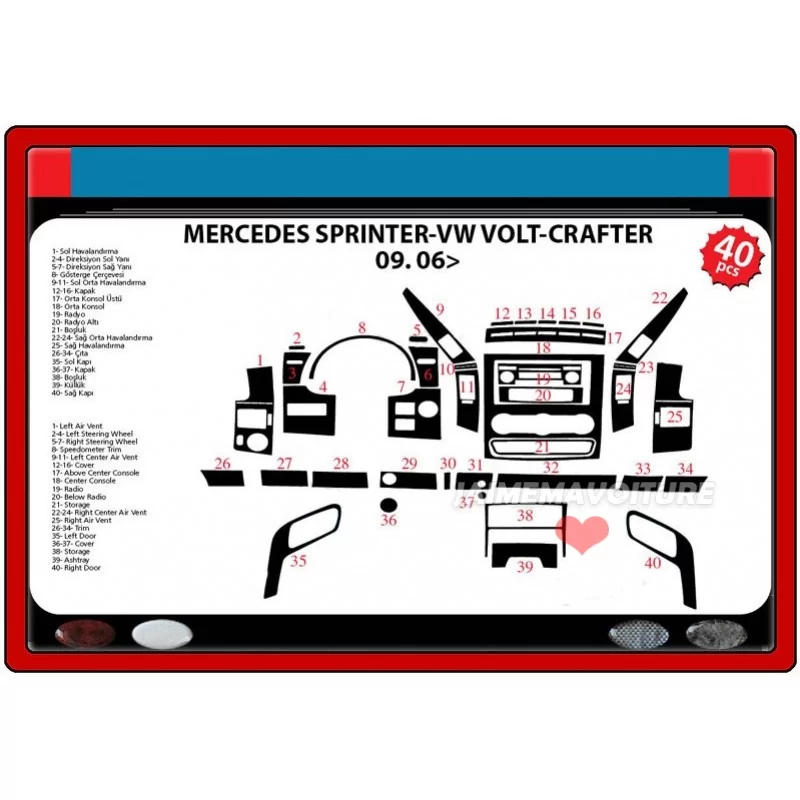 Insert tableau de bord MERCEDES Sprinter 2006- 40 pièces