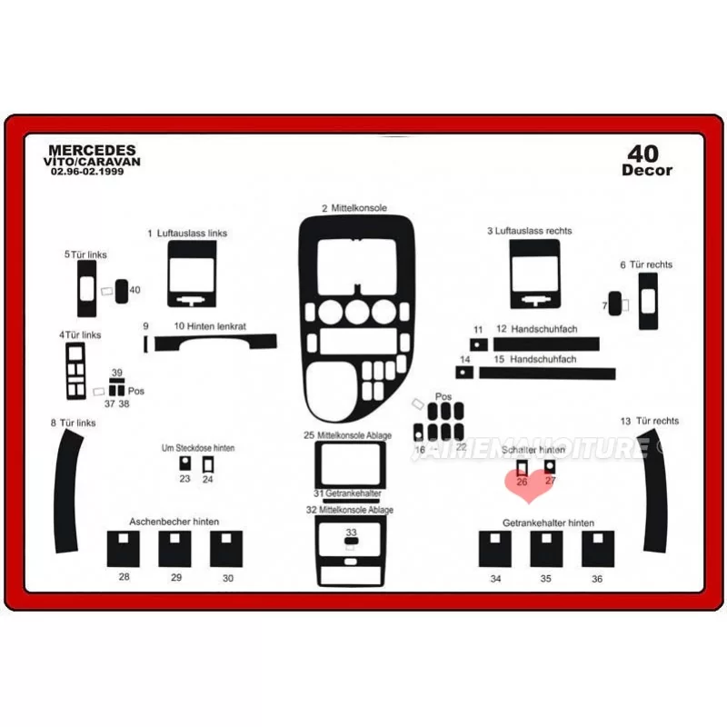 Insert tableau de bord MERCEDES Vito 1996-1999 40 pièces