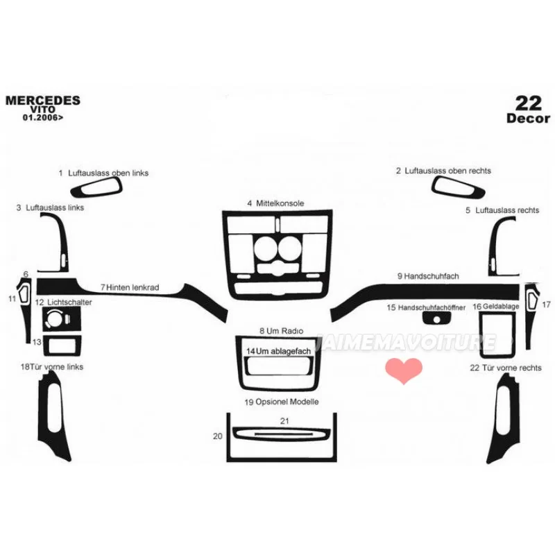 Dashboard insert MERCEDES Vito 2006- 22 pieces