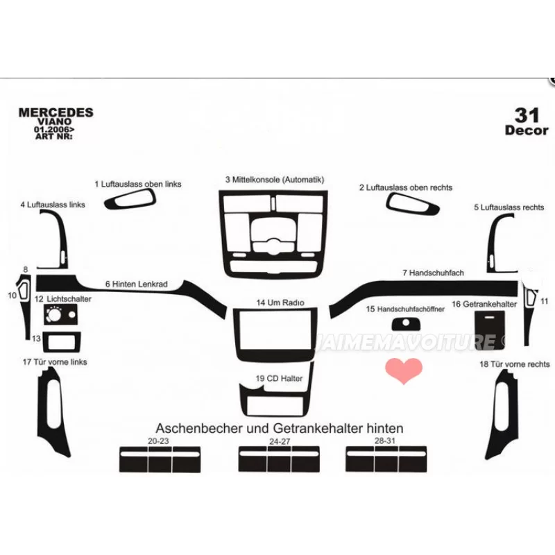 Insert tableau de bord MERCEDES Viano 2006- 31 pièces Insert tableau de bord MERCEDES Viano 2006- 31 pièces