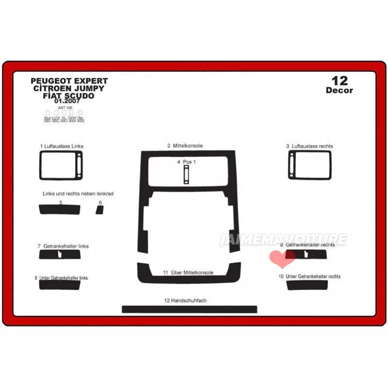 Dashboard insert PEUGEOT Expert 2007- 12 pieces