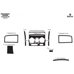 Dashboard insert PEUGEOT Boxer 2002-2006 15 pieces