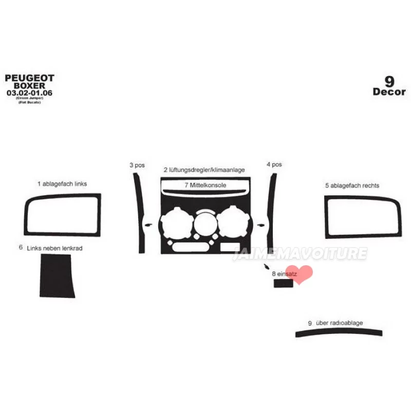 Dashboard insert PEUGEOT Boxer 2002-2006 15 stuks