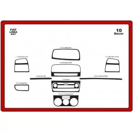 Armaturenbretteinsatz PEUGEOT Boxer 2006- 22 Stück