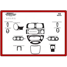 RENAULT Megane Scenic I 19-piece dashboard insert