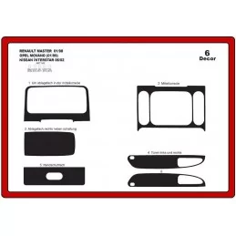 Dashboard insert RENAULT Master 1998-2003 6 stuks