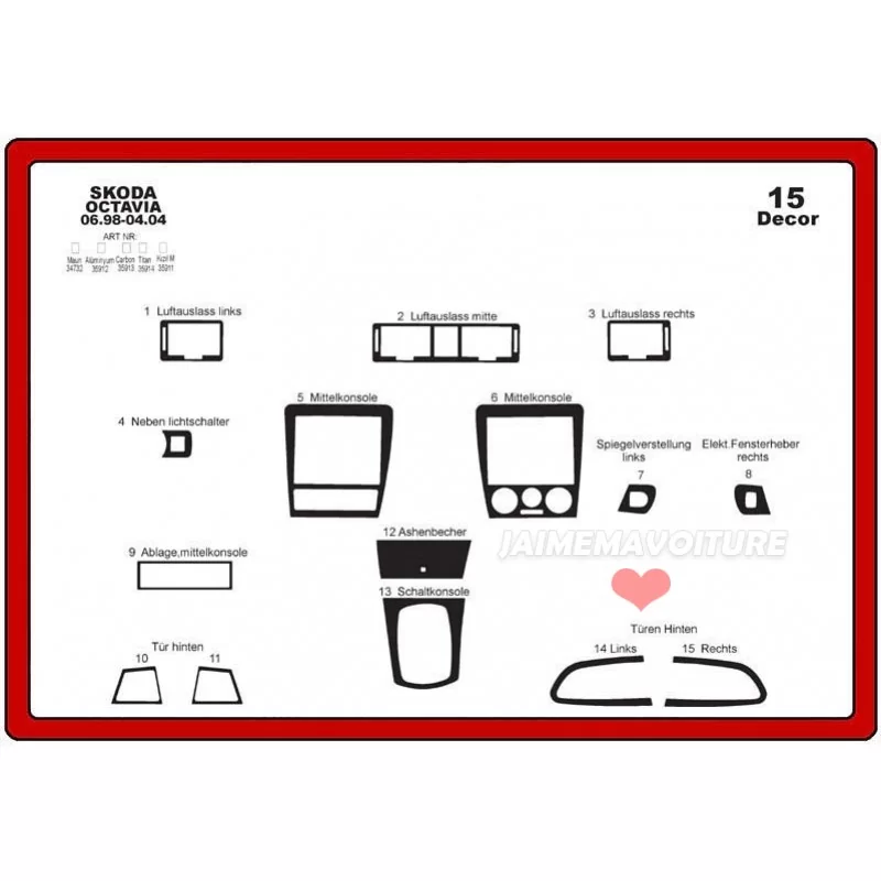 Dashboard insert SKODA Octavia 1998-2004 15 stuks Dashboard insert SKODA Octavia 1998-2004 15 stuks