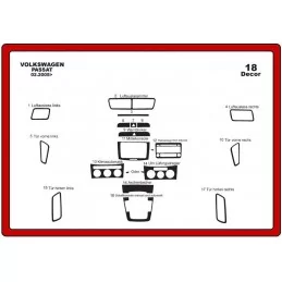 Insert tableau de bord VOLKSWAGEN Passat 2005-2010 18 pièces