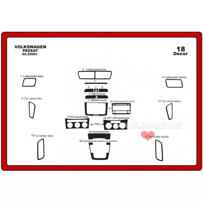 Insert tableau de bord VOLKSWAGEN Passat 2005-2010 18 pièces