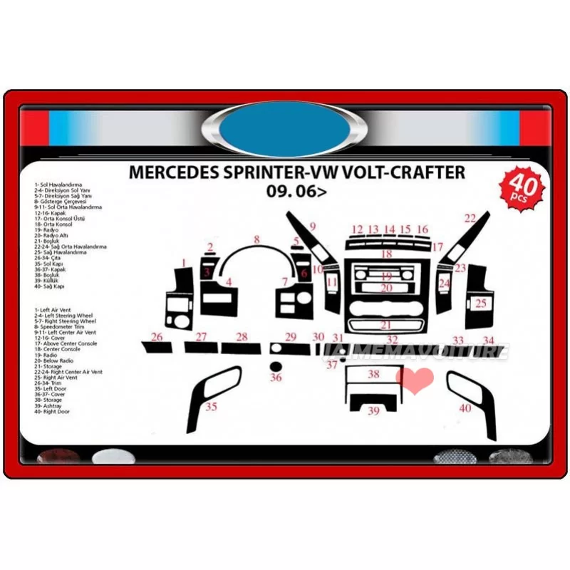 Inserto salpicadero VOLKSWAGEN Crafter 40 piezas