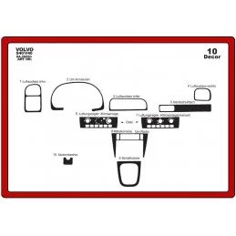 Dashboard insert VOLVO S 40 / V 40 2000-2003 10 stuks