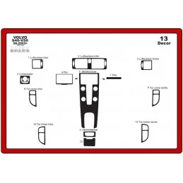 Dashboard insert VOLVO S 40 / V 50 / C 30 13 stuks