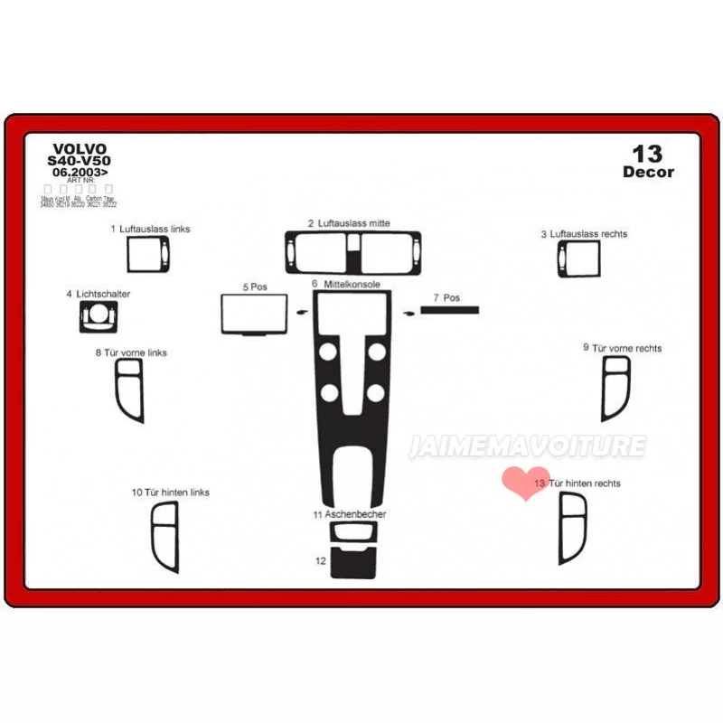 Inserto de salpicadero VOLVO S 40 / V 50 / C 30 13 piezas Inserto de salpicadero VOLVO S 40 / V 50 / C 30 13 piezas