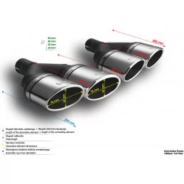 Double échappement gauche et droit oval sport