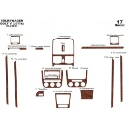 Insert tableau de bord VOLKSWAGEN Golf V 17 pièces