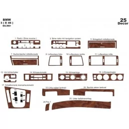 Insert tableau de bord BMW Série 3 E46 25 pièces