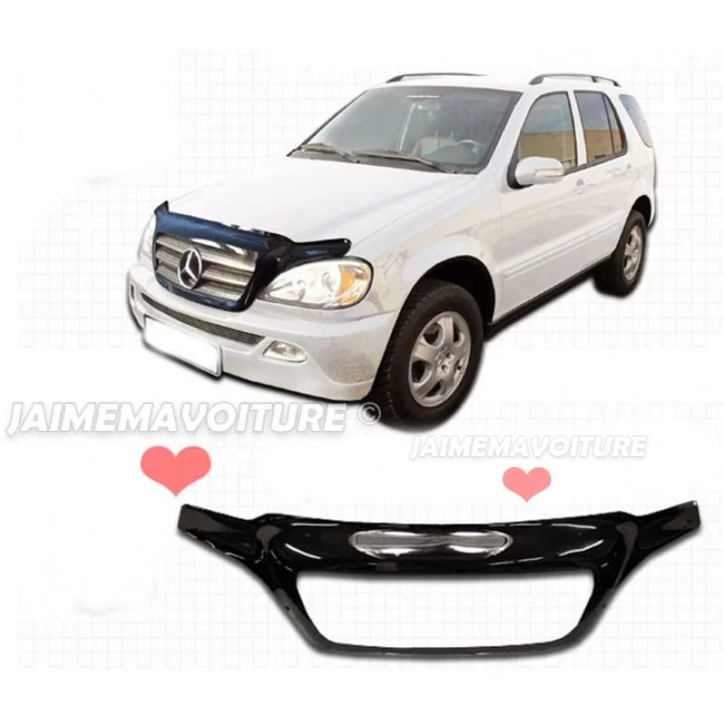 Insert tableau de bord MERCEDES ML W164 Insert tableau de bord MERCEDES ML W164