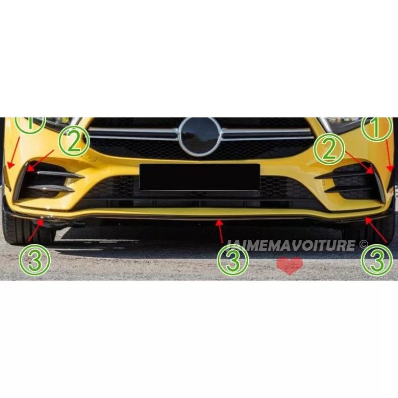 Kit aéro pare-chocs avant Mercedes Classe A W177 A35 AMG