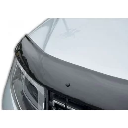 Covers Dacia Duster chrome door handles 2018-2024