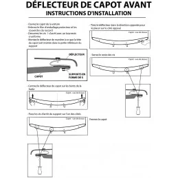 Déflecteurs de capot pour Dacia Duster 2015-2017