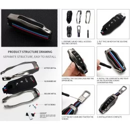 Coque clé pour Porsche Macan Cayenne Panamera Cayman Boxster