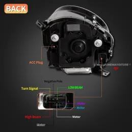 Phares LED Avancés pour Mini Cooper JCW F55 F56 F57 et Mini Clubman F54 (2014-2018)