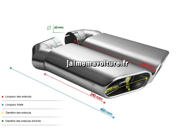 dimensions des sortie touareg