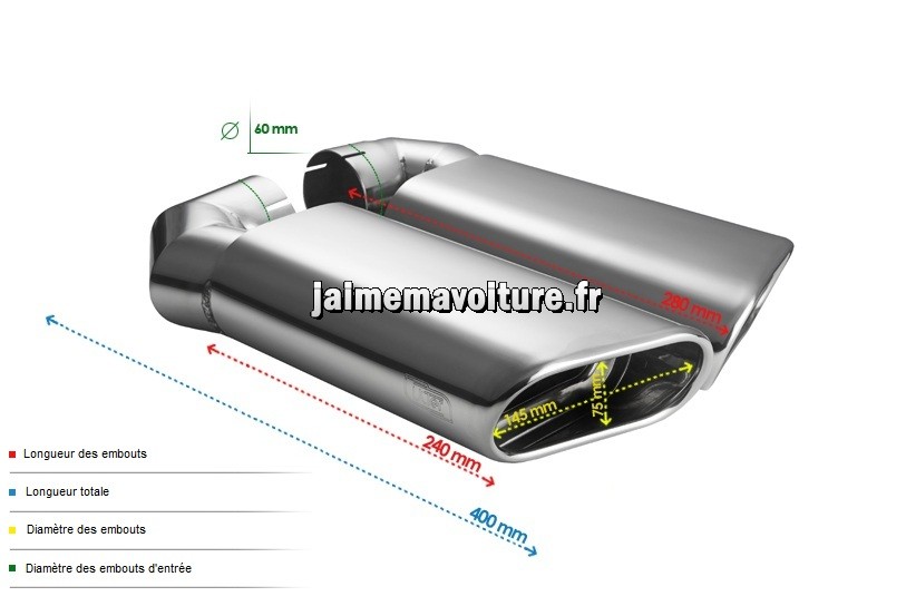 dimensions des sortie touareg